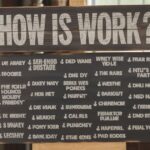 How Is Work Reply: 69+ Memorable And Engaging Answers